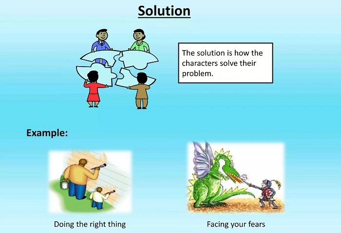 What Is Story Writing for Class 3 3