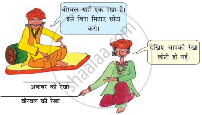 अकबराचा विचित्र प्रश्न 1